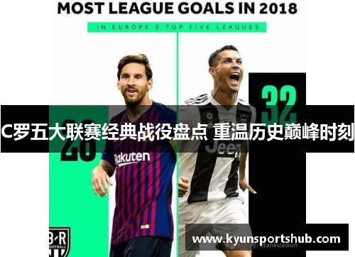 C罗五大联赛经典战役盘点 重温历史巅峰时刻